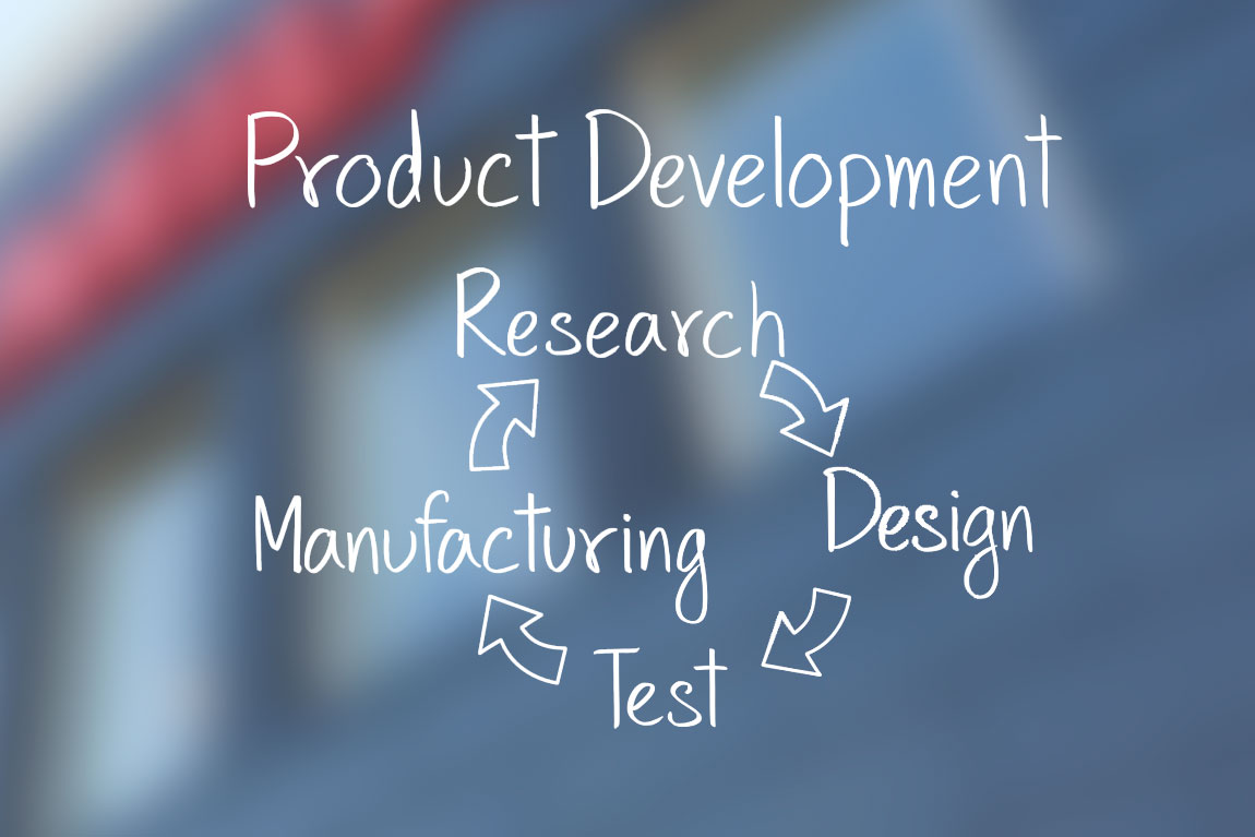 Steps in Mila product development